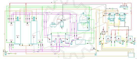 Diagrama de Flujo del Fraccionamiento de Aceite